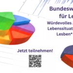 Befragung_alteLesben